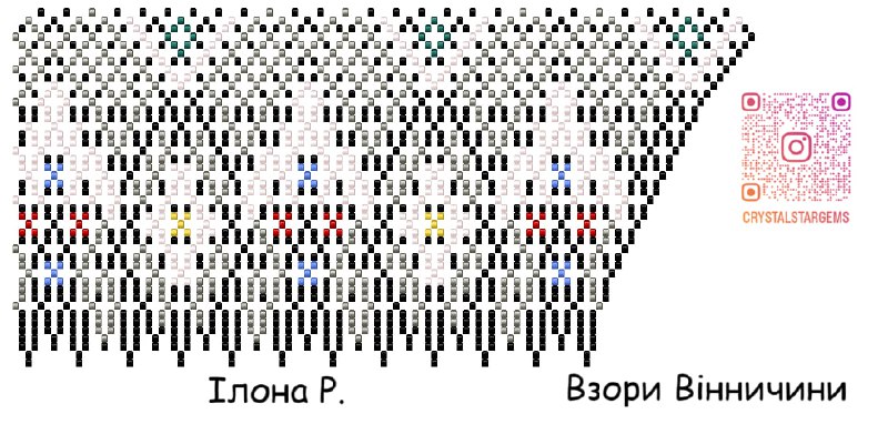 ***🇺🇦***Доброго раночку. Підготувала схему силянки, на …