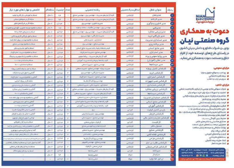 ***📌*** [#استخدام](?q=%23%D8%A7%D8%B3%D8%AA%D8%AE%D8%AF%D8%A7%D9%85)