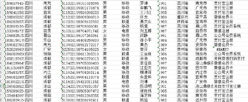 高精贷款数据，不需要担心客户下款不了，下不来款，降低人工成本慢慢消化即可，一单抵十单