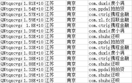 提权数据，热卖中