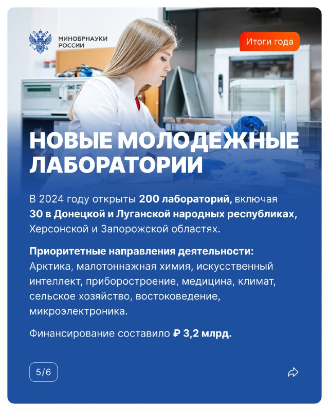 Наука Удмуртии?