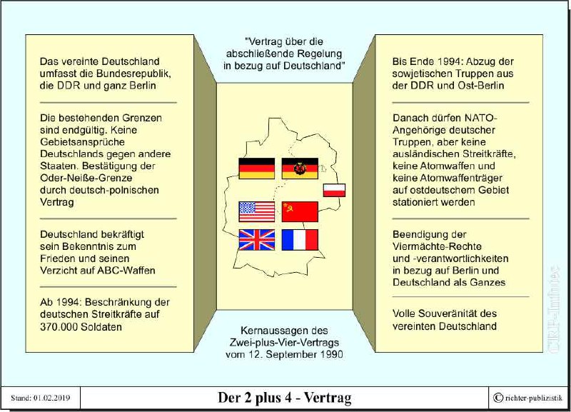 Standpunkt zur Diskussion um das neue …