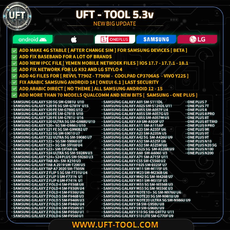 UFT-Tool