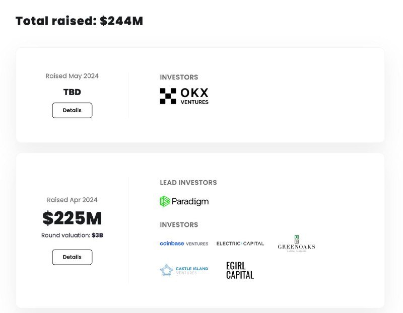 **Monad - testnet raise 244 tr**