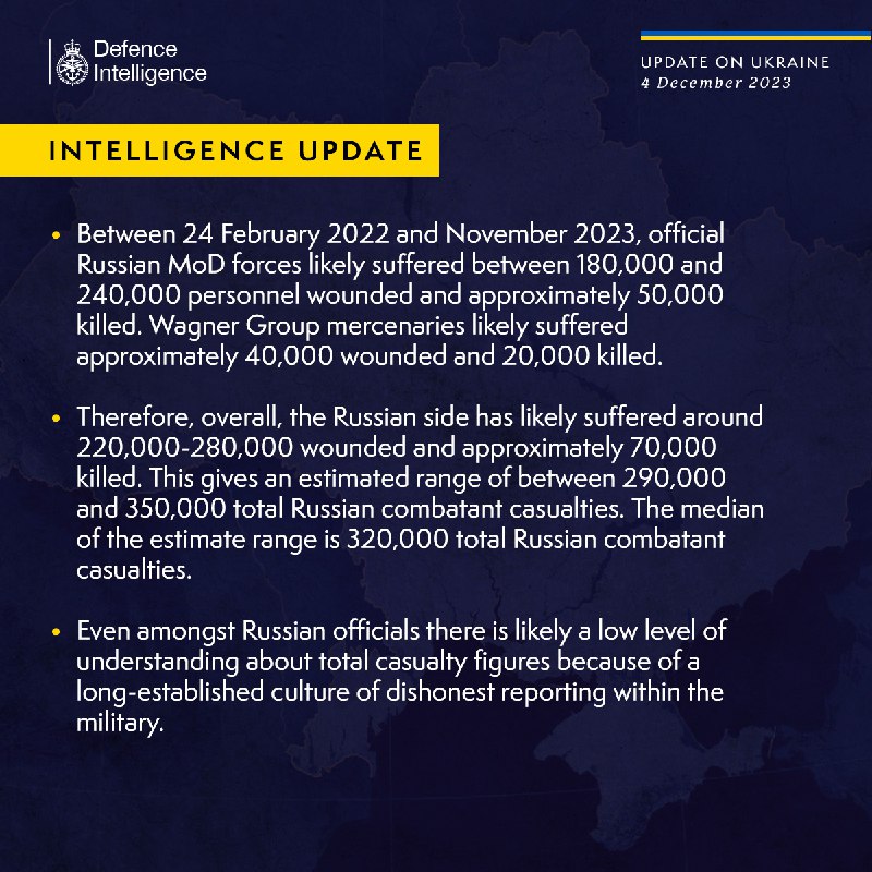 Latest Defence Intelligence update on the …