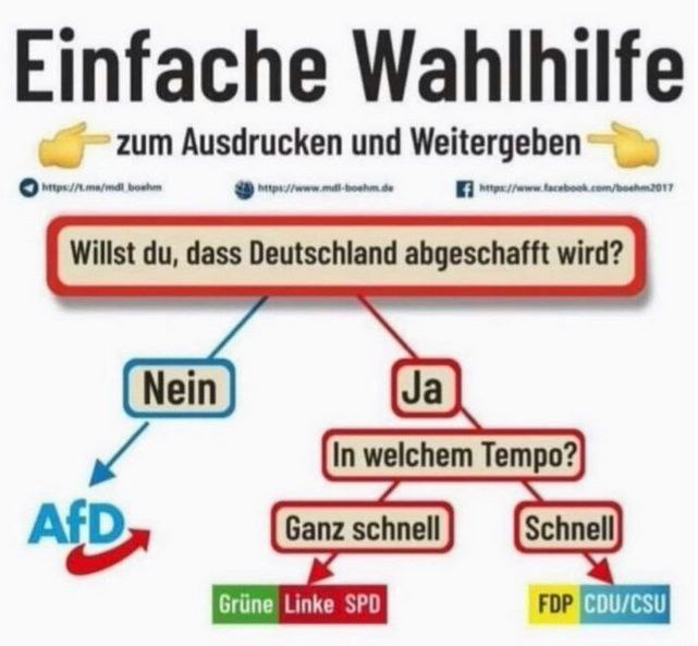 Zum ersten Mal seit 80 Jahren