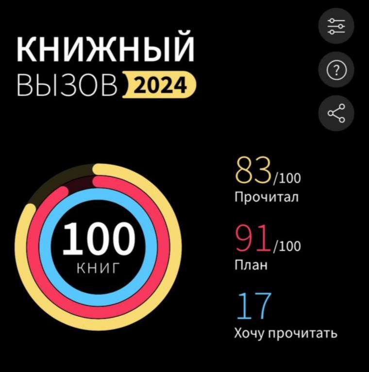 у меня не 20, конечно, но …