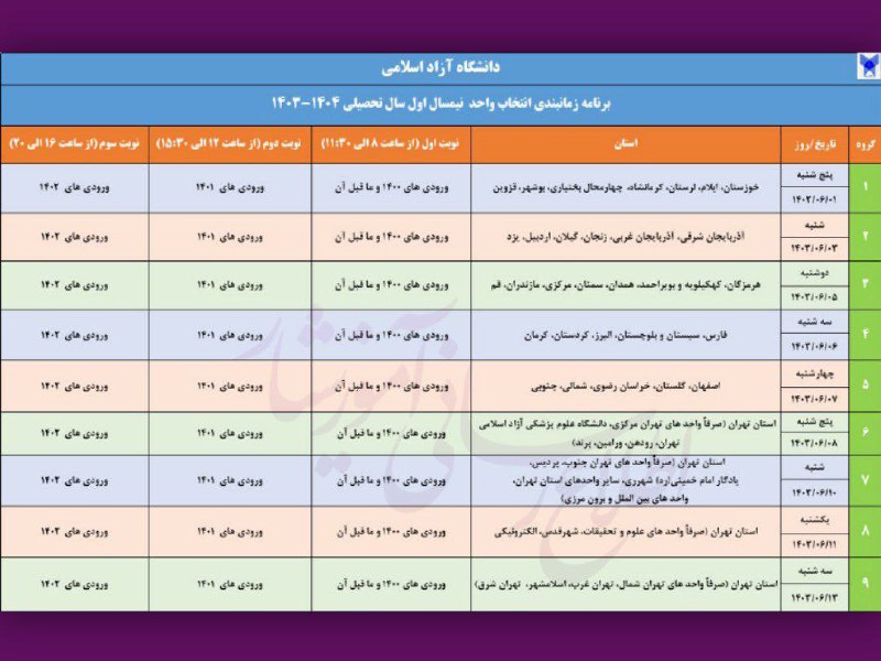 دانشکده علوم و فناوری های نوین