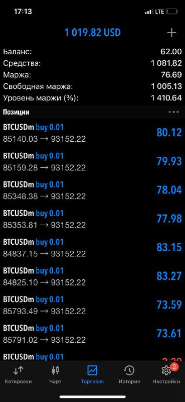 choq***📊***