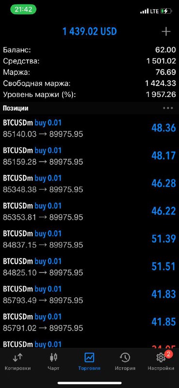 62/ 1500$ ***😅***