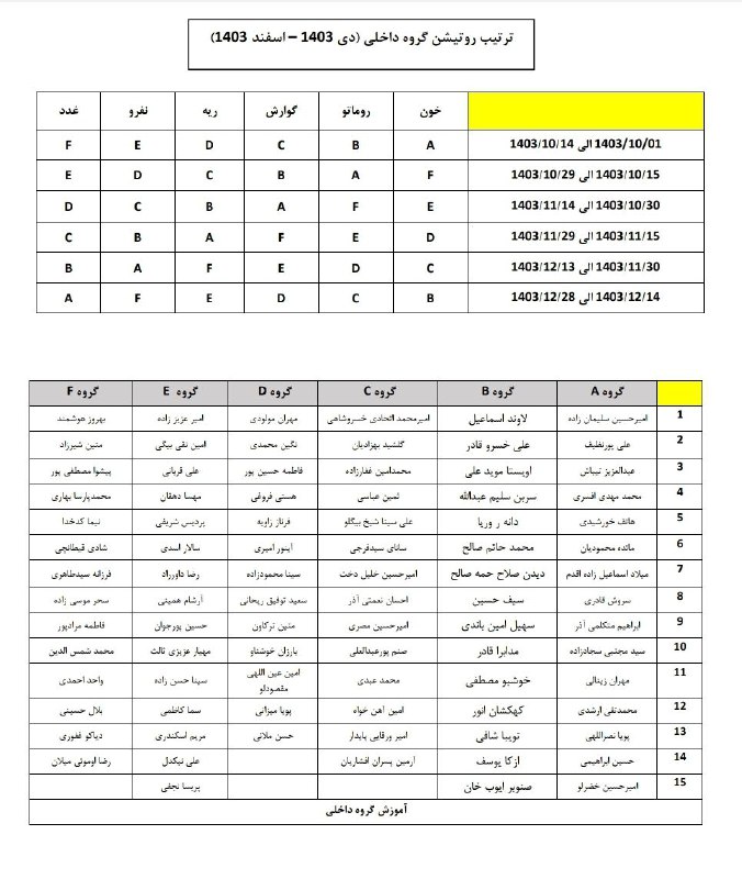 *****?*** برنامه روتیشن های داخلی**