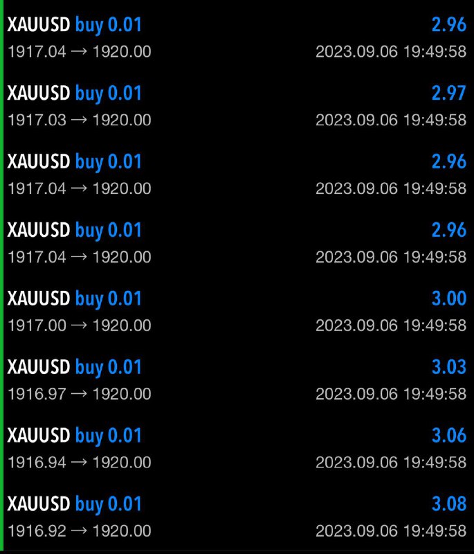 أمر شراء معدن الذهب Buy GOLD …