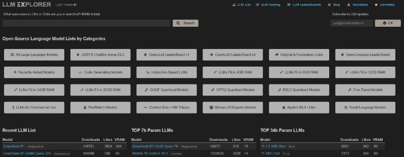 Discover Open-Source Language Model Lists by …