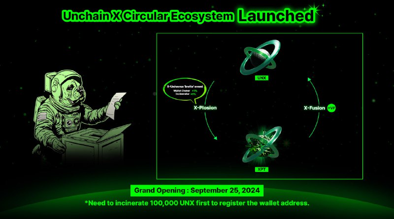 **[Unchain X Circular Ecosystem Launched]**