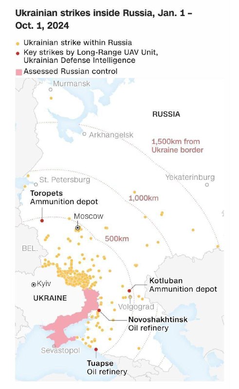 Long Range Ukrainian Missile Strikes in …