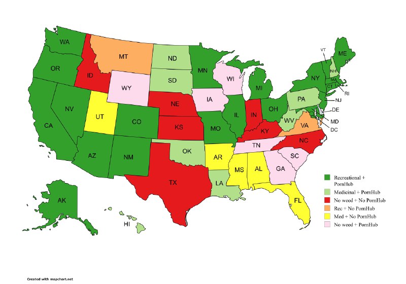 Updated - Cannabis vs. PornHub