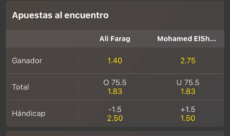 Win farag stake 3 ***✅******✅******✅***