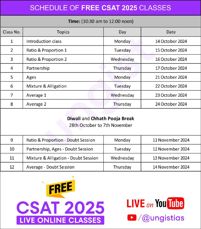 ***👆***Schedule of Free CSAT 2025 Classes***👆***