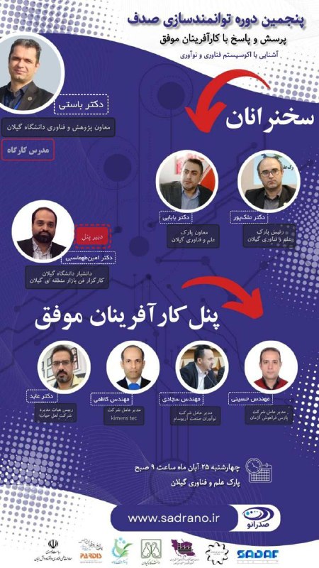 طرح های کاربردی و فناورانه