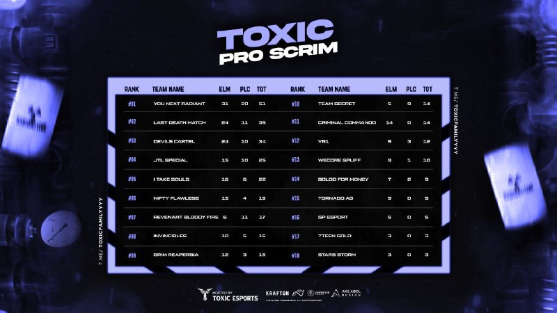 **TOXIC PRO EVENT