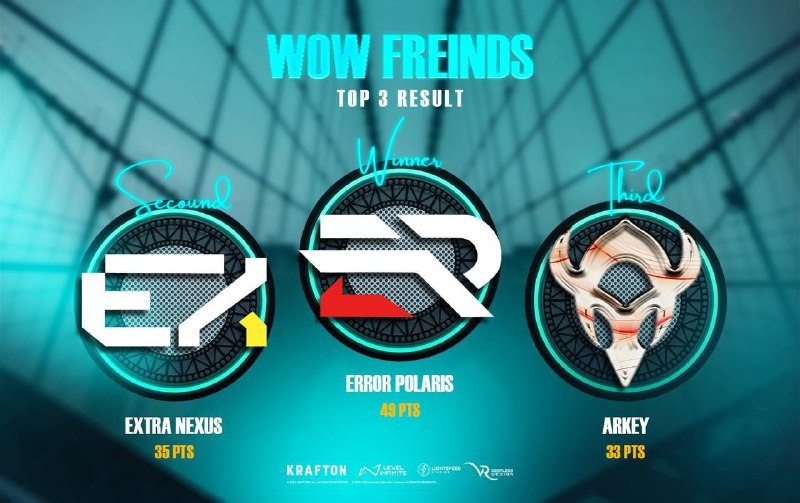 **WOW FRIENDS DAILY SCRIM** ***🟢*****Arkey Unique**[**#RESULT**](?q=%23RESULT)***🟢***[**UNIQUE …