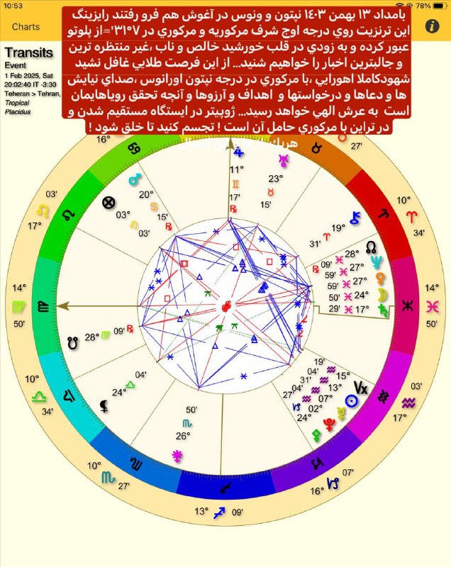 ***👼*** ***⭐️***ژوپيتر در ايستگاه مستقيم شدن …