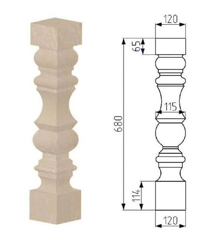 UUAS - Architecture