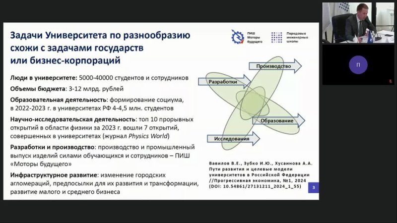 Университетское управление: практика и анализ