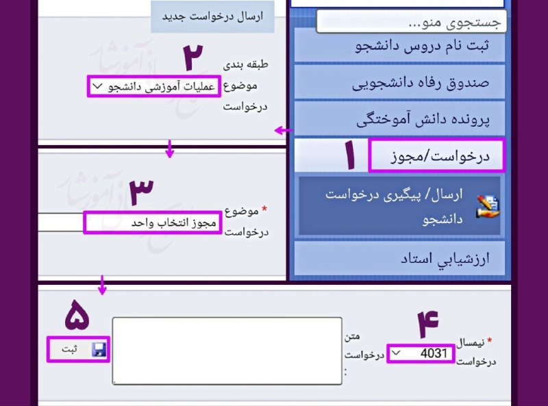 ***?*** آموزش ثبت درخواست [#مجوز](?q=%23%D9%85%D8%AC%D9%88%D8%B2) انتخاب …