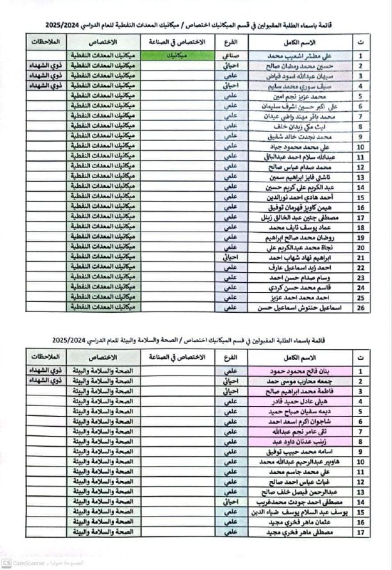 الجامعة التقنية الشمالية