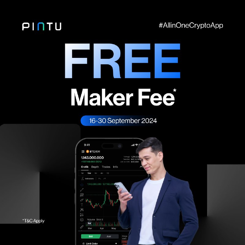 Hi Pintu Pro Traders!