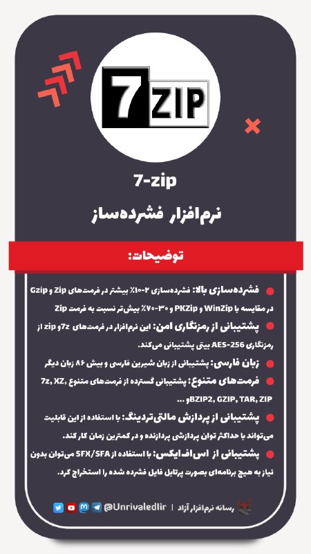 رسانه نرم‌ افزار آزاد - Unrivaled