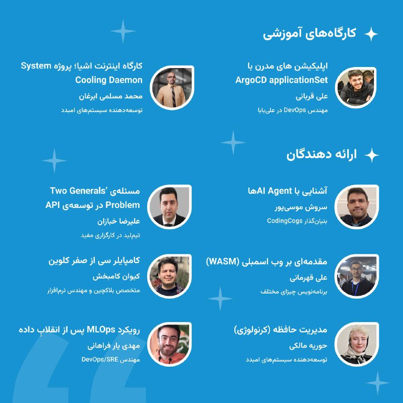 رسانه نرم‌ افزار آزاد - Unrivaled