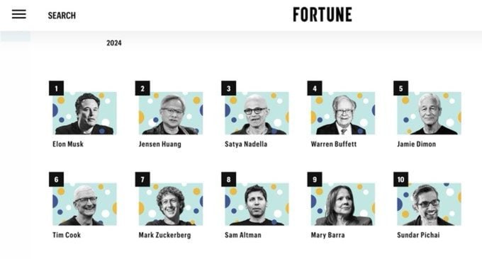 NEW: Fortune names Elon Musk the …