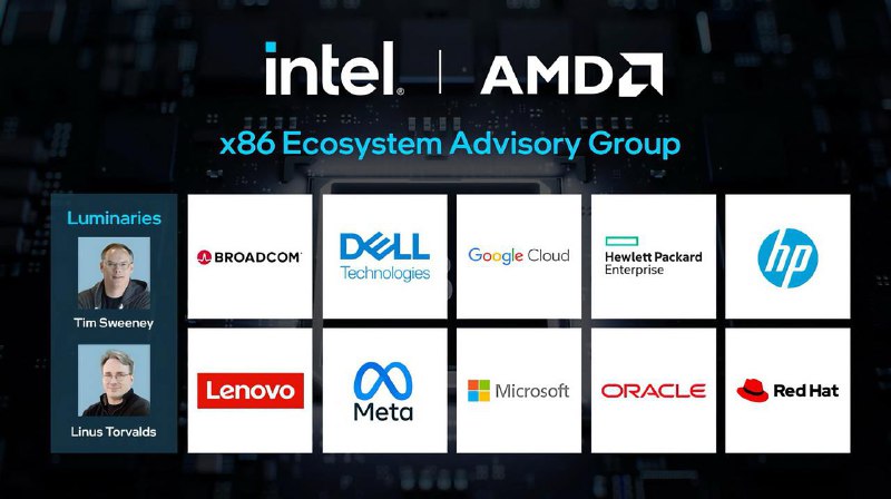 ***🥼******🥼*****Intel и AMD объединились для противостояния …