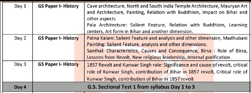 ***✅*****Target Mains Test(TMT) Program -Test-1 is …