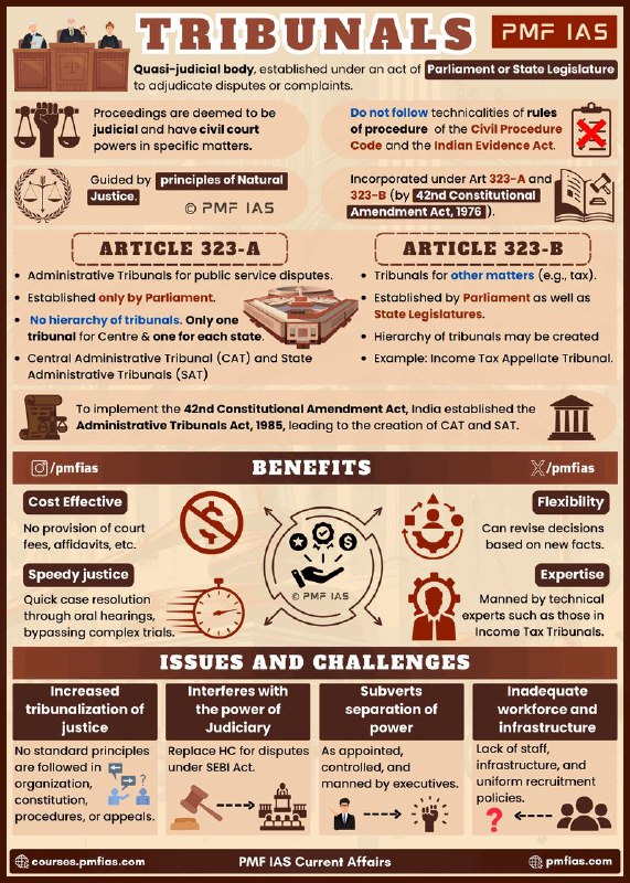 ***⚡️*****Tribunals**