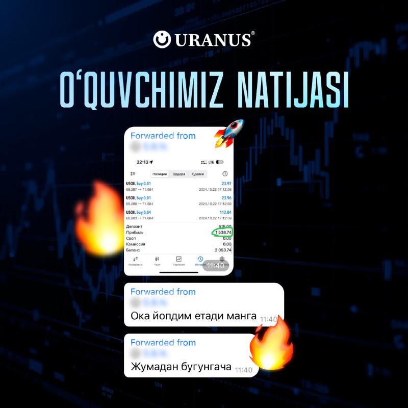 ***💸*** O'quvchimiz natijasi: $1587 daromad!