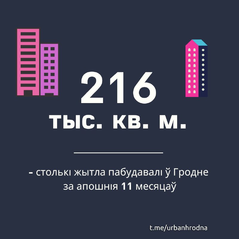 Гэта больш за палову жытла, збудаванага …