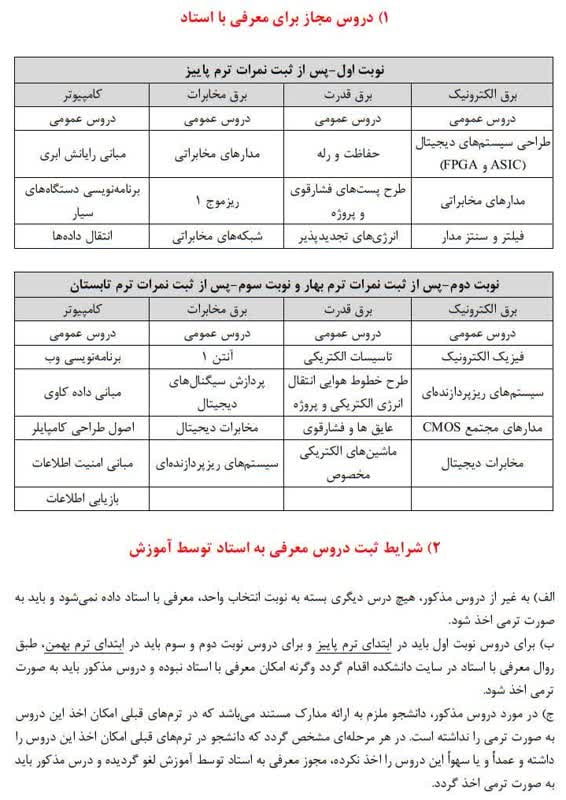 اطلاع‌رسانی گروه کامپیوتر دانشگاه ارومیه