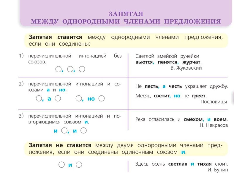 Уроки в школе