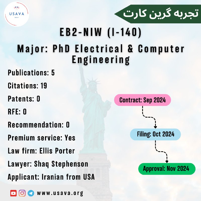 [#GreenCard](?q=%23GreenCard) [#EB2](?q=%23EB2) [#NIW](?q=%23NIW) [#گرین\_کارت](?q=%23%DA%AF%D8%B1%DB%8C%D9%86_%DA%A9%D8%A7%D8%B1%D8%AA)