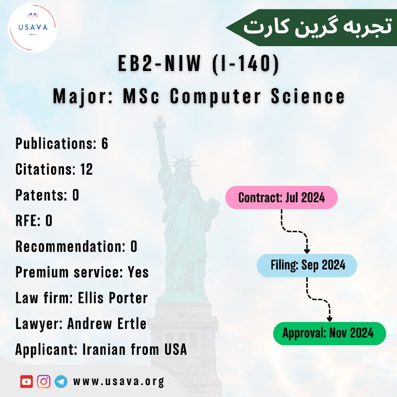 [#GreenCard](?q=%23GreenCard) [#EB2](?q=%23EB2) [#NIW](?q=%23NIW) [#گرین\_کارت](?q=%23%DA%AF%D8%B1%DB%8C%D9%86_%DA%A9%D8%A7%D8%B1%D8%AA)