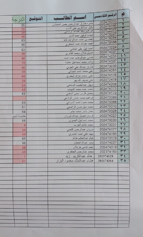 اللجنة العلمية الدفعة 38 قسم الهندسة …