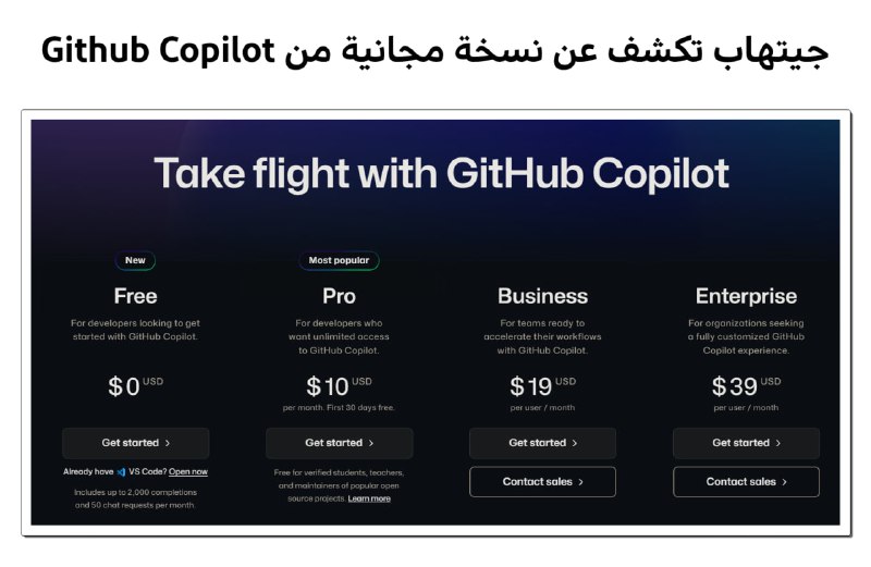 *****?*** أصبح بإمكانك استخدام Github Copilot …