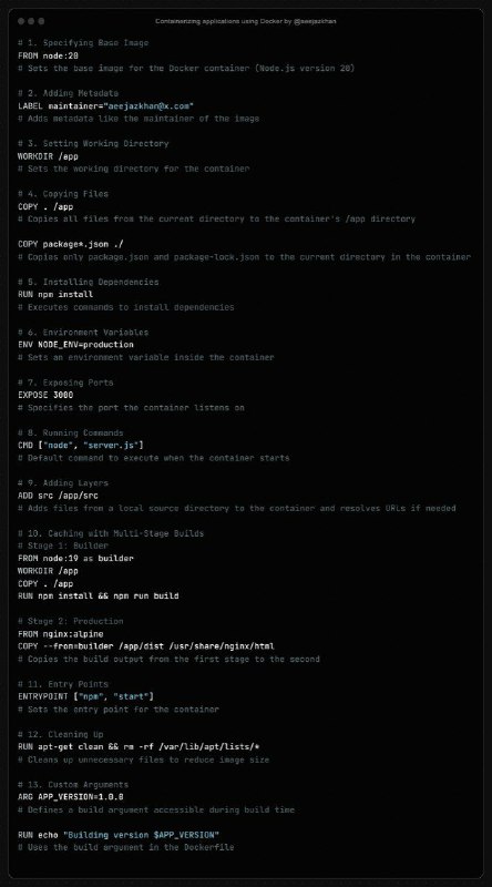 Containerizing applications using Docker