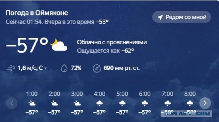 Ушедшие дни