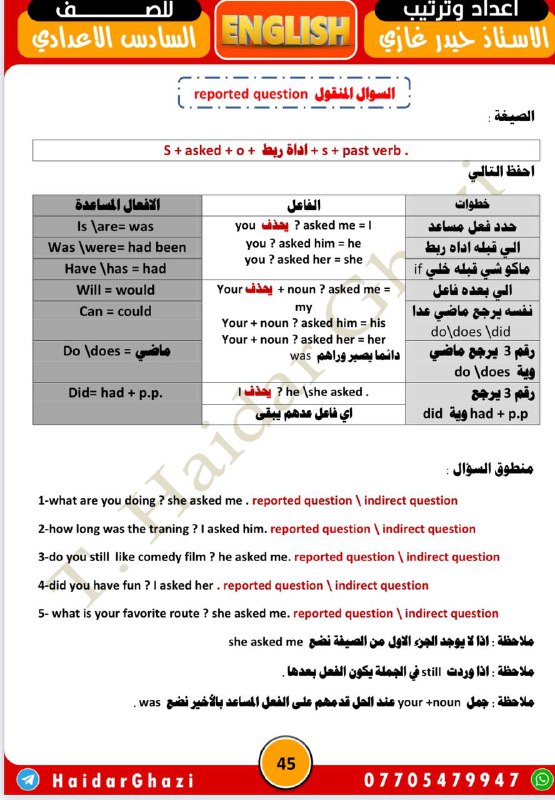 اللغة العربية الاستاذ طالب عبد الامير