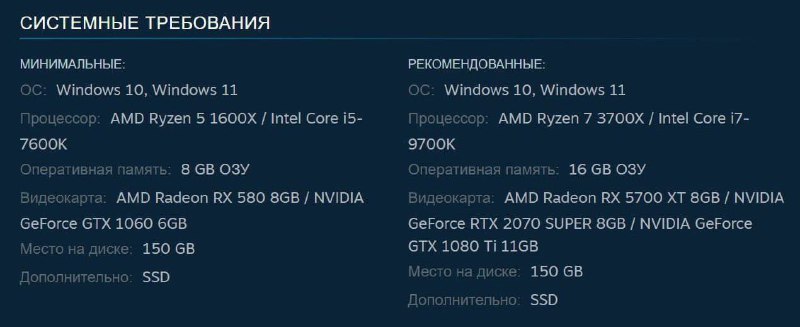 ***⚙️*** Стали известны рекомендованные системные требования …