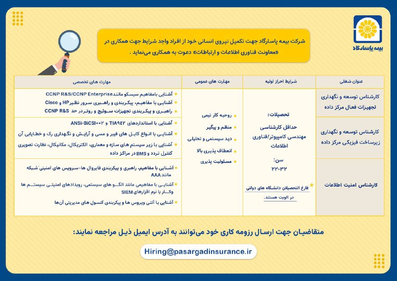 اداره کل مهارت دانشگاه تهران